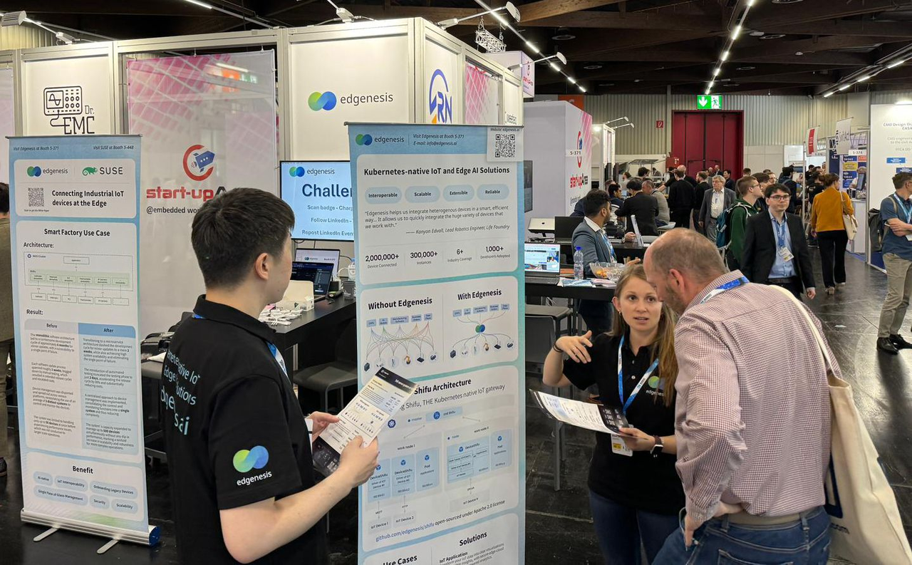 Pictures from Embedded World 2024